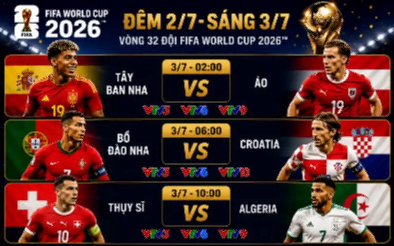 Lịch trực tiếp FIFA World Cup 2026 ngày 3/7 trên VTV
