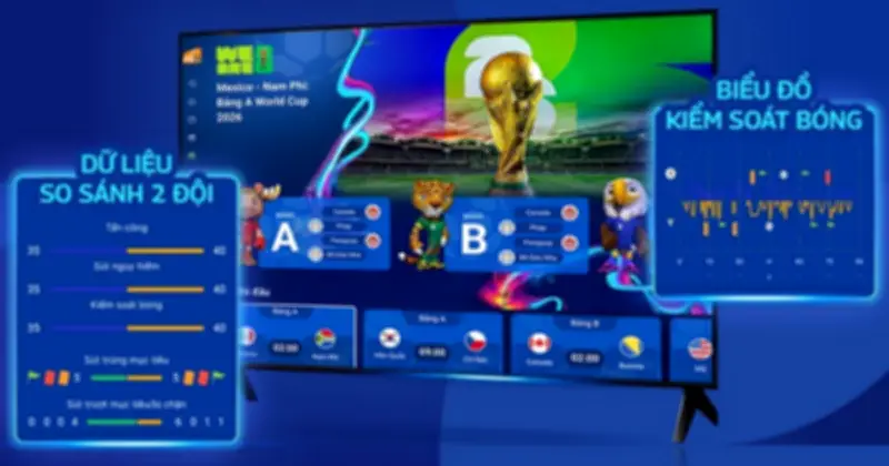 MyTV Sport Hub ra mắt, nâng tầm trải nghiệm World Cup 2026