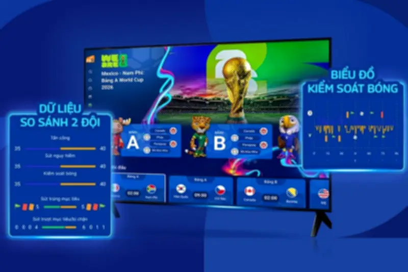 MyTV Sport Hub: Trợ lý AI cho khán giả World Cup 2026