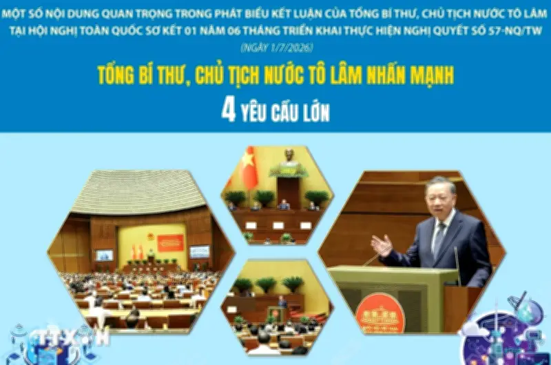 Tổng Bí thư Tô Lâm nhấn mạnh 4 yêu cầu lớn thực hiện Nghị quyết 57-NQ/TW