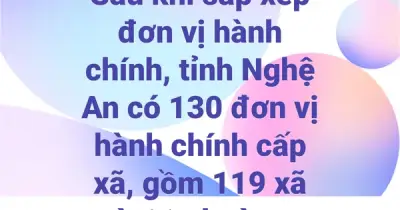 Gỡ vướng pháp lý cho đất đá dư thừa tại Nghệ An nhờ luật mới