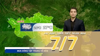 Thời tiết hôm nay: Bắc Bộ mưa dông, Nam Bộ nắng gián đoạn