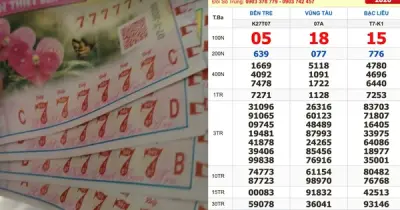 Truy tìm vé 877777 trúng độc đắc Bến Tre ngày 7/7: Dân mạng xôn xao