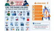 Cảnh giác chiêu lừa đảo mới nhờ thao tác điện thoại nơi đông người