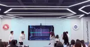 Đúng hướng vẫn lỗ với quyền chọn hàng hóa: Vì sao?