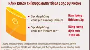 Quy định mới về mang sữa dự phòng lên máy bay từ 1/7/2026