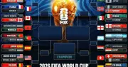 Sơ đồ thi đấu World Cup 2026: Ronaldo đối đầu Yamal ở vòng 16 đội