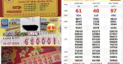 Tìm người trúng số 20001 đài Sóc Trăng xổ số miền Nam 1/7