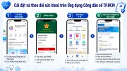 TP.HCM ra mắt Hồ sơ sức khỏe điện tử trên ứng dụng Công dân số từ 1/7/2026